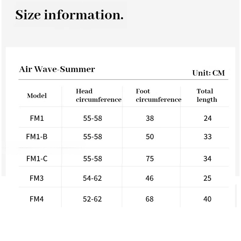 Erkekler ve Kadınlar için Bala - Running Gear For Winter incelemesi ve fiyatı